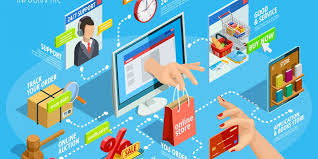 We are the online business agency in malaysia. 5 Reasons Why You Must Learn Copywriting Before You Start An Online Business Onlinecoursesmalaysia Com