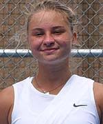 Tennis Player Profile