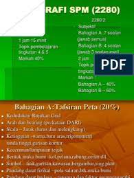 Geografi Spm Pdf
