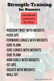 Last Week S Training Fartleks And Good Things Run And Smile Cross Training Workouts Strength Training For Runners Runners Workout