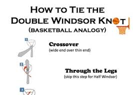 Pull the collar down when you are satisfied with. How To Tie The Double Windsor Knot A Basketball Analogy By Jts23