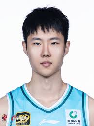 Qingdao Guoxin Haitian Eagle Club