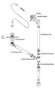 Parts for our most popular bathtub products. Exposed Drains For Vintage Clawfoot Bathtubs