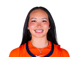 Erica Finney Career Stats