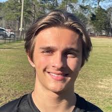 Hartselle Soccer Roster (2022-23)