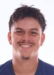 2025 Men's Soccer Roster