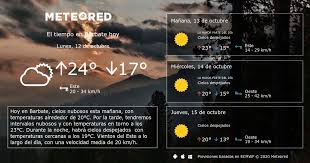 El Tiempo En Barbate Meteored Clima Queretaro Clima Zahara De Los Atunes