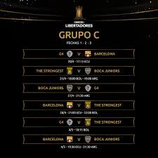 90'+7' second half ends, the strongest 0, boca juniors 1. Boca Juniors Vs The Strongest The Strongest 0 Vs Boca Juniors 1 En Vivo Finalizo El Partido Con Victoria Para El Xeneize Boca Juniors To Kick Off With A Win