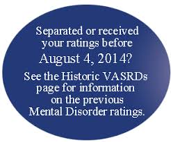 military disability ratings for mental disorders