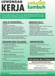 Ada perusahaan yang sedang membuka kesempatan lowongan kerja guru, sd & smp, agama kristen, guru ips, guru conversation general english online dan banyak lagi melalui indeed.com. Lowongan Kerja Di Sekolah Tumbuh Informasi Lowongan Pustakawan