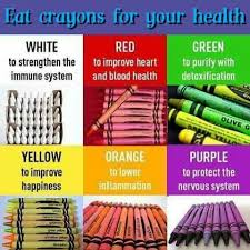 Eat 5 Packs Of Crayons A Day Kids Memes Wake Up Call How Are You Feeling