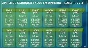 Início » últimas notícias » saque auxílio emergencial: Acao No Stf Contesta Calendario Da Terceira Parcela Do Auxilio Emergencial Ne10 Interior