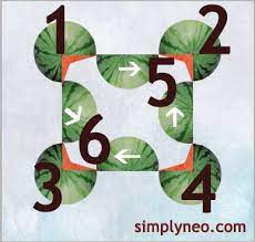 You Enter A Bedroom There Are 34 People Puzzle Simplyneo Quotes How Many Kids This Or That Questions Puzzle