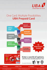 Attēlu rezultāti vaicājumam “uba card”