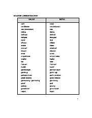 Hal ini karena bahasa melayu sudah lazim digunakan masyarakat saat itu. Koleksi Lembar Bahasa Kesalahan Ejaan 2 Pdf Course Hero