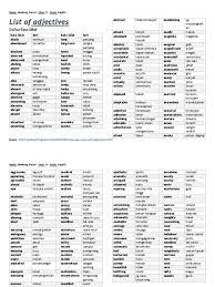 Concrete verbs show readers what's happening, instead of. Contoh Verb Noun Adjective Adverb Mudah