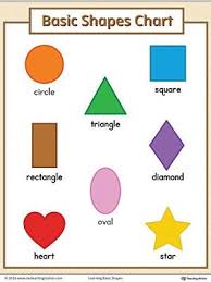 Early Childhood Shapes Worksheets Teaching Shapes Shapes Kindergarten Shape Chart