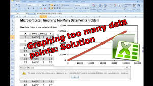 Microsoft Excel Graphing Too Many Data Points Simple Solution