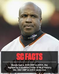 These Barry Bonds stats 🤯