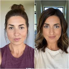 Starting with IIID foundation tips for beginners