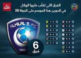 كود خصم نون:cc376🔴للإعلان و التواصل :a7medmj1@gmail.com🔴سناب احمد : 6 ÙØ±Ù ÙØ§Ø² Ø¹ÙÙÙØ§ Ø§ÙÙÙØ§Ù Ø±Ø§ÙØ­ Ø¬Ø§Ù