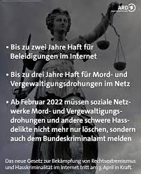 Mehr als 99 prozent der kitas hätten anträge auf eine neue betriebserlaubnis gestellt, in der auch ihrer personalplanung. Neue Gesetze Fur Haas Und Beleidigung Im Netz Seit Gestern 03 04 2021 In Kraft De