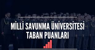 Bu kapsamda okulların taban puanları tablosu da şu şekilde listelendi Milli Savunma Universitesi Msu 2019 2020 Taban Puanlari Unibilgi Universite Bilgi Platformu