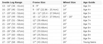 How To Choose Right Size Of Your Bicycle Hello Bicycle Sg
