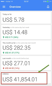 Meningkatkan Pendapatan Google Adsense Anda