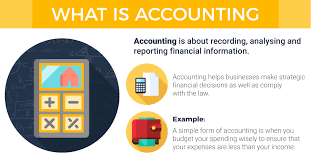 But of course, hopping on to a new software always demands consideration. Accounting Course In Malaysia Eduadvisor