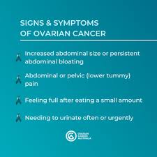 Both women and their doctors mistakenly attribute the symptoms to common female complaints, and delay taking further steps. Ovarian Cancer Aust On Twitter A Nationwide Study Released Today Found That More Than 40 Of Australians Are Unable To Identify The Signs And Symptoms Of Ovariancancer Despite 1 In 10 Australians