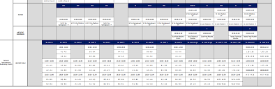 In 1992, the schedule changed, and these days, the winter and summer games alternate every 2 years. It S Here The Aquatics Schedule For The 2020 Olympic Games In Tokyo