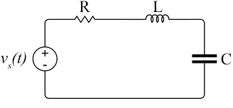 Resultado de imagen de circuito RLC