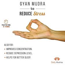 Pin By Jarr On Yoga Poems Mudras Yoga Benefits Hand Mudras