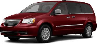 Image result for Torr Red 2013 Chrysler