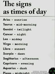The Zodiac As Times Of Day Zodiac Star Signs Zodiac Signs Leo Zodiac Quotes