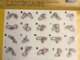 india inclusive the abc of indian sign language to