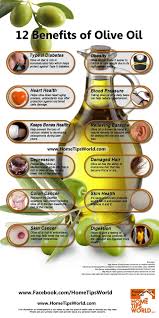 Pin On Nutrition Matters Being Mindful Of What I Eat