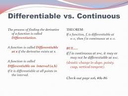 A diﬀerentiable function is continuous: Differentiable Vs Continuous The Process Of Finding The Derivative Of A Function Is Called Differentiation A Function Is Called Differentiable At X If Ppt Download