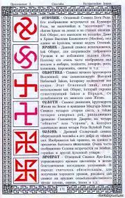 кем я была в прошлой жизни по дате рождения Pin Ot Polzovatelya Memo Sal Aya Na Doske Vyshivka Nadpisi Simvoly Vikingov Hristianskie Kresty