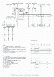 Use wiring diagrams to assist in building or manufacturing the circuit or electronic device. Vs1 Cä¸€12 Series Indoor High Voltage Vacuum Circuit Breaker Yueqing Liyond Electric Co Ltd