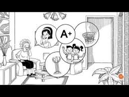 Carepredict Whiteboard Explainer Video By Yum Yum Videos Whiteboard Explainer Video Explainer Videos Whiteboard Video Animation