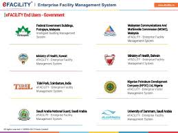 Global suppliers visitor management system malaysia visitor management system. Efacility Visitor Management System