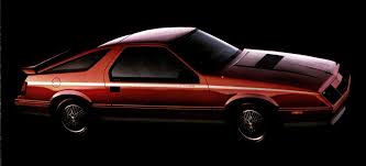 Image result for Garnet 1984 Chrysler