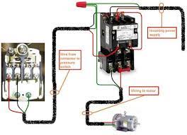 Note that one one of the contactor acts as a switch for the start button. Electrical Engineering World Electrical Wiring Electrical Engineering Electricity