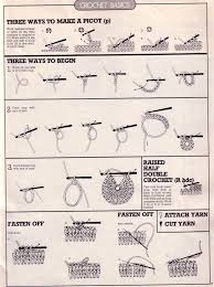 The double crochet and the front post double crochet; Basic Crochet Stitches Printable Novocom Top