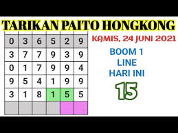 Selamat datang di fanpage resmi paito jutawan silahkan di follow, like, share & comment contact resmi paito jutawan : Prediksi Hk Malam Ini Kamis 24 Juni 2021 Tarikan Paito Bang Joker Hk2