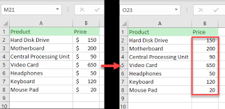 How To Get Rid Of Dollar Sign In Excel Google Sheets Automate Excel