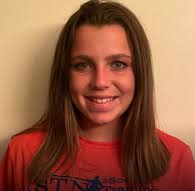 Wrestling Recruiting