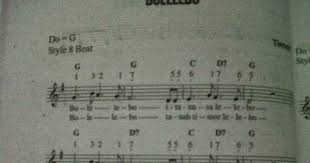 Halaman ini berisi daftar lagu daerah indonesia.saat ini terdapat kurang lebih 439 lagu daerah dari seluruh indonesia. Lagu Daerah Bolelebo Timor